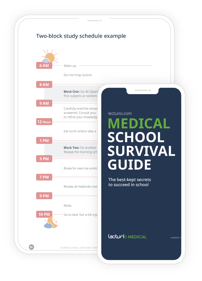 Medical School Survival Guide - Pop-up